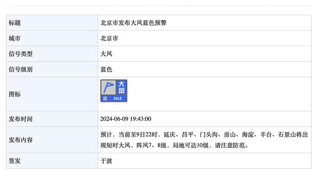 范迪克：这感觉像是一场失利，我们半场至少应该2-0领先